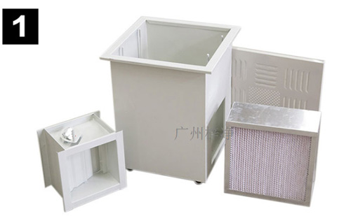 高效送風口四件套主要包括靜壓箱、散流板、高效過濾器、調節閥四件。