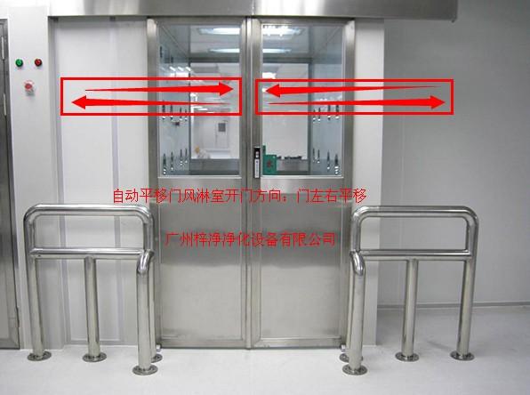 自動(dòng)平移門風(fēng)淋室開(kāi)門方向 自動(dòng)平移門風(fēng)淋室開(kāi)門方向